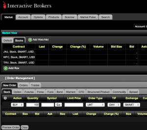 Interactive Brokers Trading Platform Review