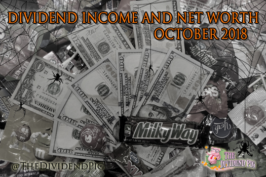 Scary money - October Dividend Income